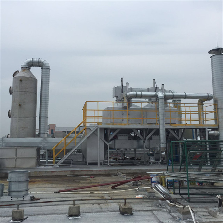 工業(yè)廢氣處理行業(yè)的發(fā)展探討